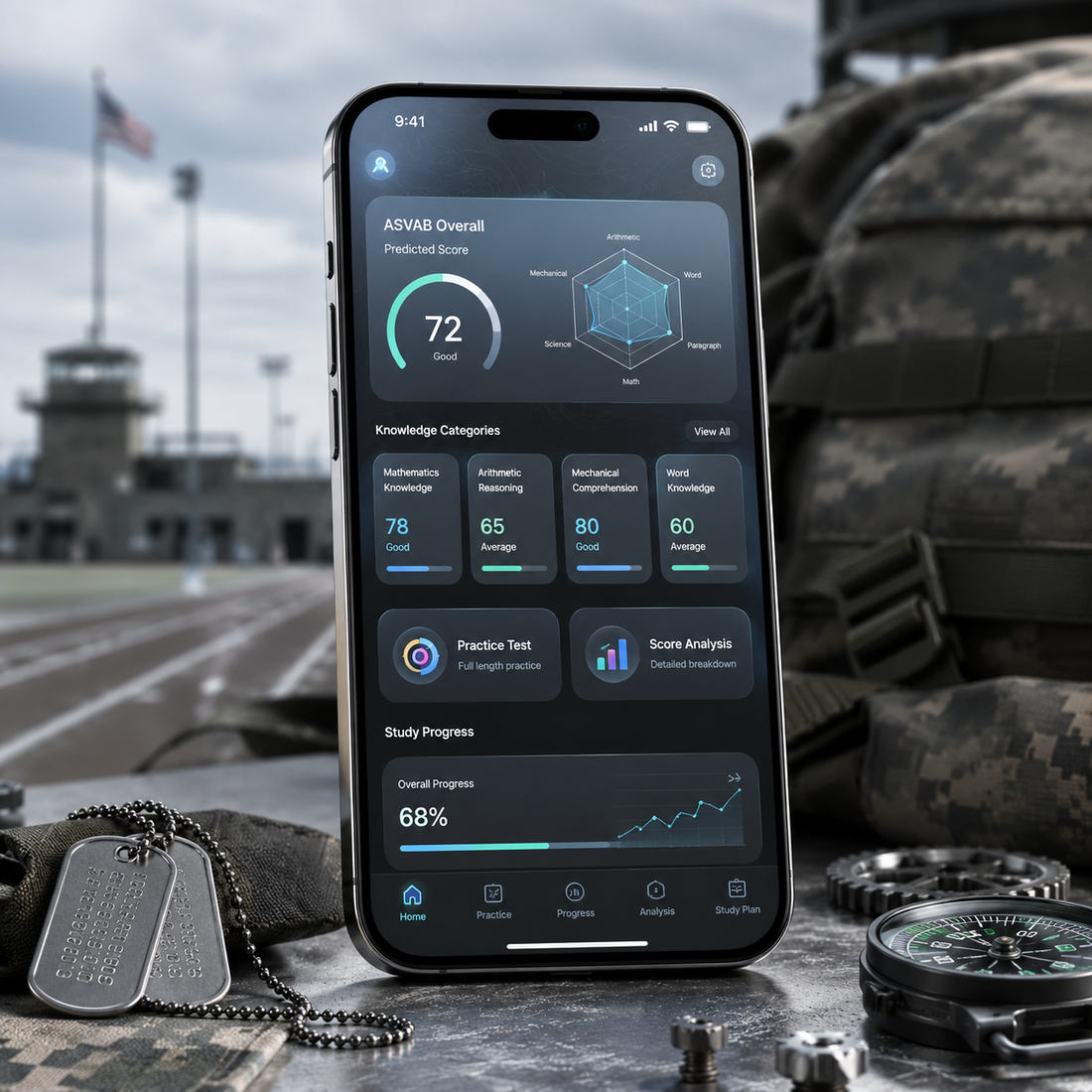 How to Crush the ASVAB: Practice Test Strategies to Maximize Your Military Score